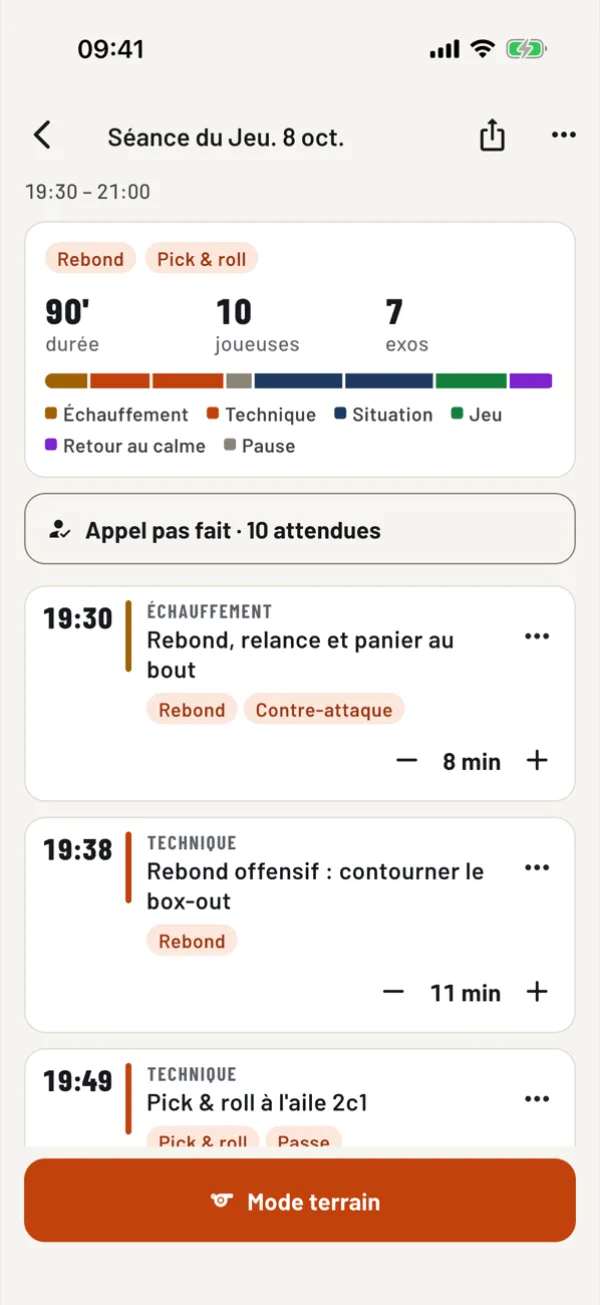 Une séance de 90 minutes pour 10 joueuses : la frise des moments, puis les blocs heure par heure